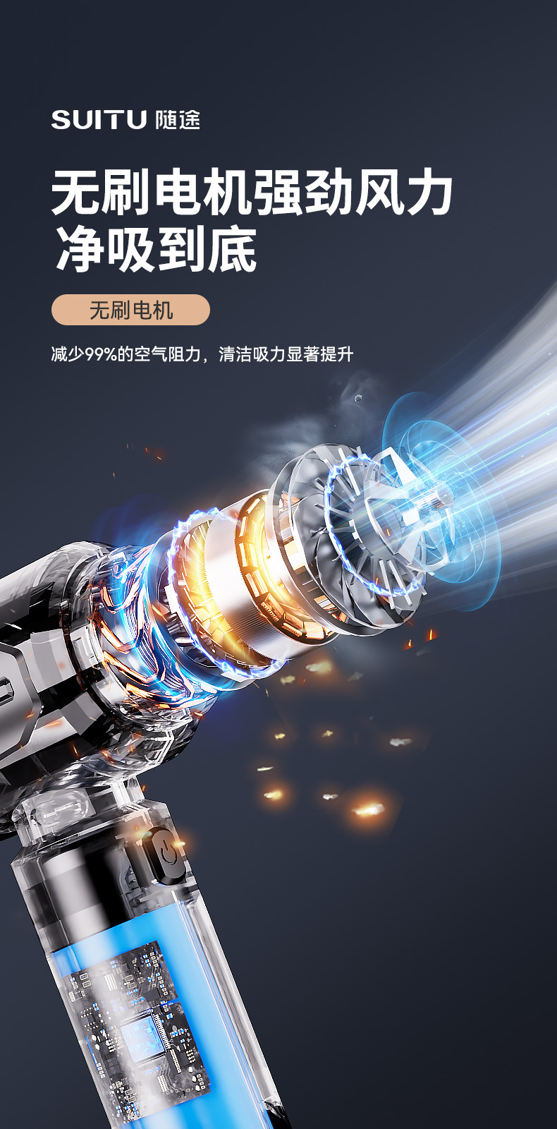 Car Vacuum Cleaner, Brushless, High Suction Power, Inflatable Blower, Handheld Dust Blower, Brushless, Multi-Functional, Rechargeable