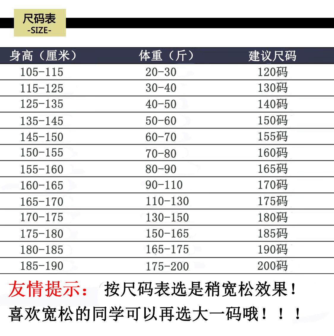 最新?字尺?表