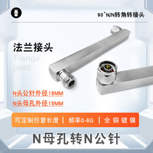 90&deg;�D�Ƿ��m���P��ݼyN/N�^ֱ�Ǐ��^���^