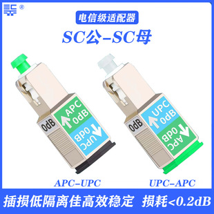 光纤转接头SC/APC公转SC/UPC母光纤转换适配器SC/UPC公转SC/APC母-阿里巴巴
