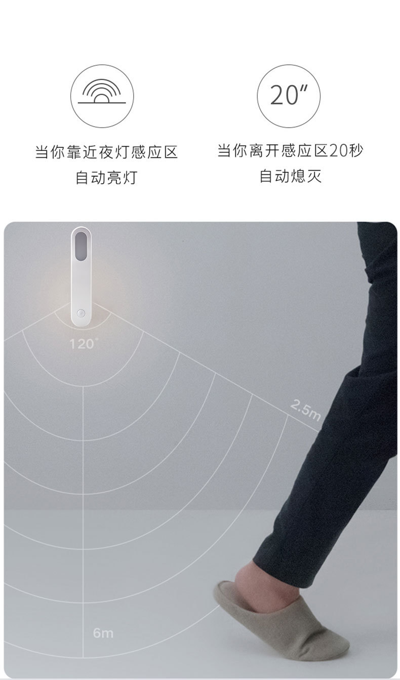 智能人体感应灯led小夜灯磁吸橱衣柜楼道无线夜灯u