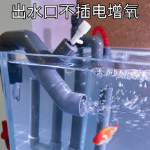 ���Ϲ��^�V���ˮ�ڸ��b���������מV�~�׳�ˮ�����o������ô��