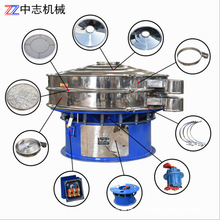 ����ӺY����Y�W���P䓾W�ܴ�С���h���z�l��ӺY�W����ӺY���m