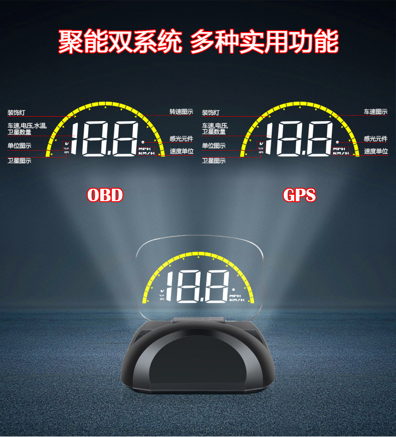 抬头显示器