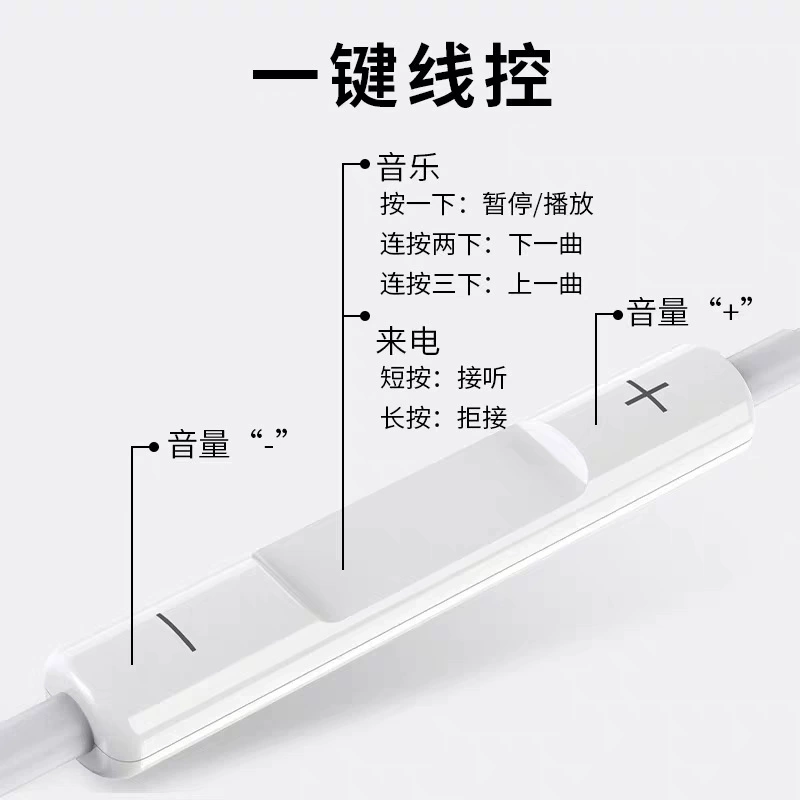 HUAWEI, vivo, xiaomi, oppo, наушники, совместимые затычки