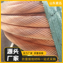 �~��䓽g�� ��~�g��95ƽ�� �~��䓽g��70ƽ���S�ҬF؛�͸��g