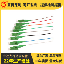 �S���N��LC/-LC�ι���ģ���w����12о����β�w���S���l