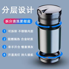 New Car Cigarette Ashtray with Light, Trendy Brand Car Ashtray with Light, Automotive Cigarette Ashtray, Home Use Cigarette Ashtray