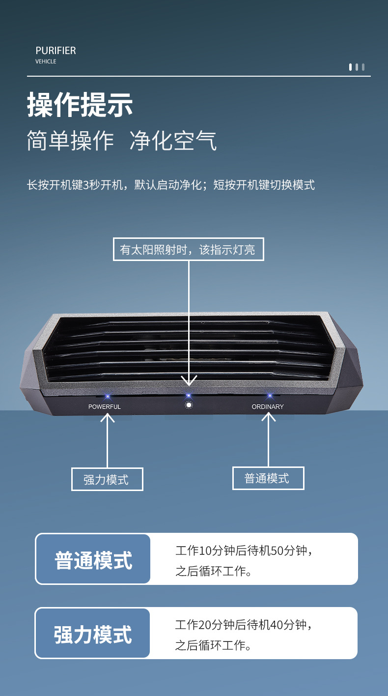 Smart Solar Car Air Purifier Removes Odor Ion Car Purifier Ozone Silent