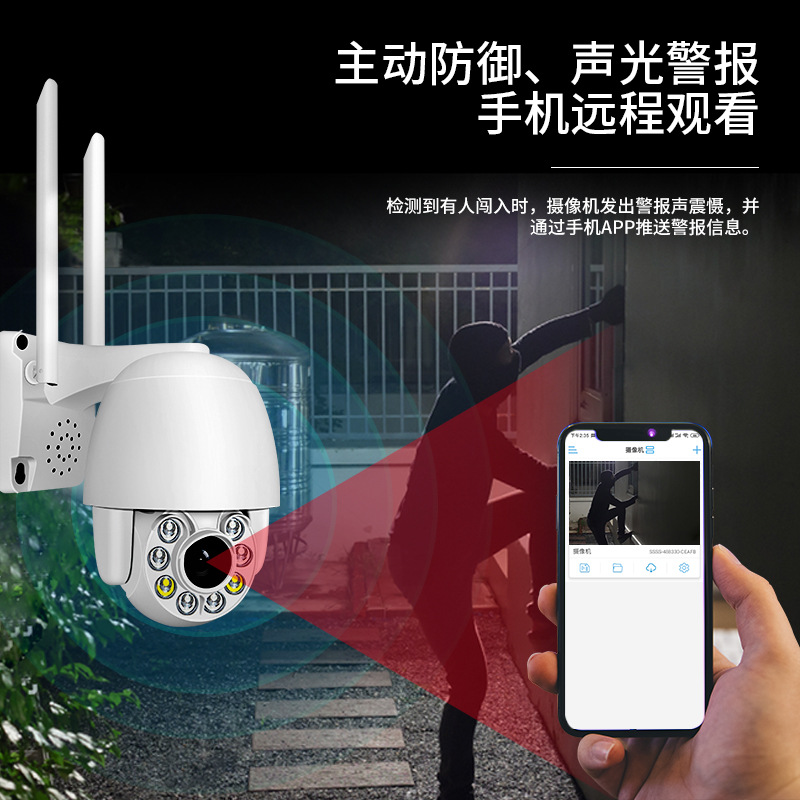 Panoramic 360° wireless surveillance camera with night vision