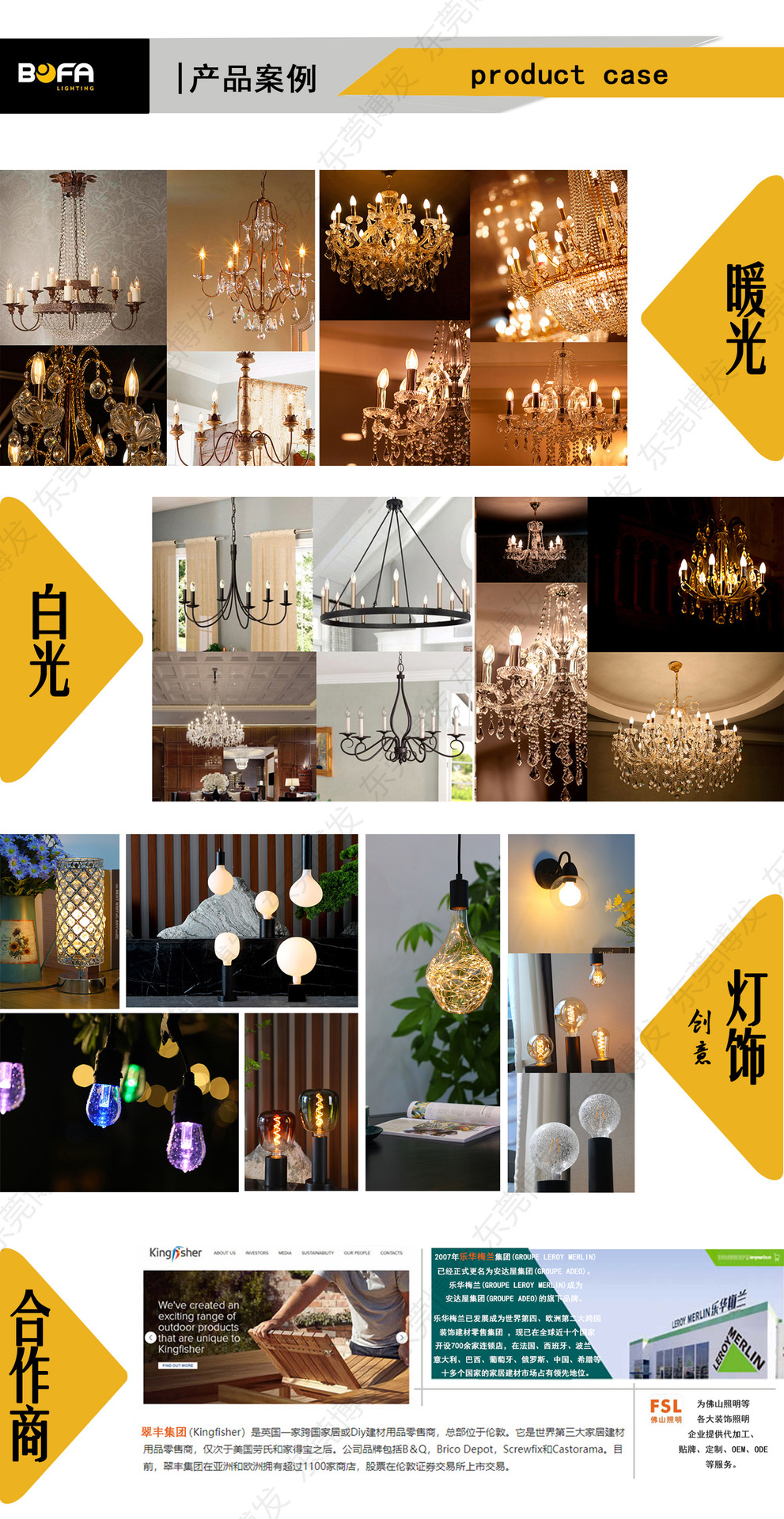 4产品案例-2_副本