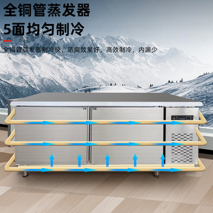 �F؛�����p���p��������ƽ�N����ʽ���P䓹���̨���ñ��r��