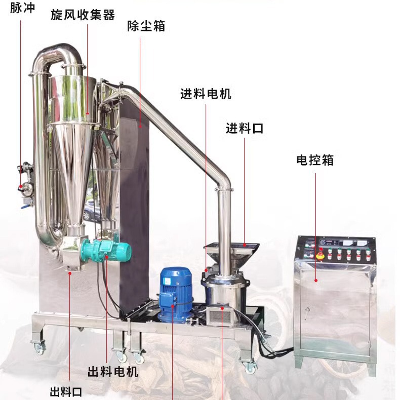明鷹超微粉砕機代食粉大豆五穀雑穀打粉機無篩網500目漢方薬磨粉機|undefined