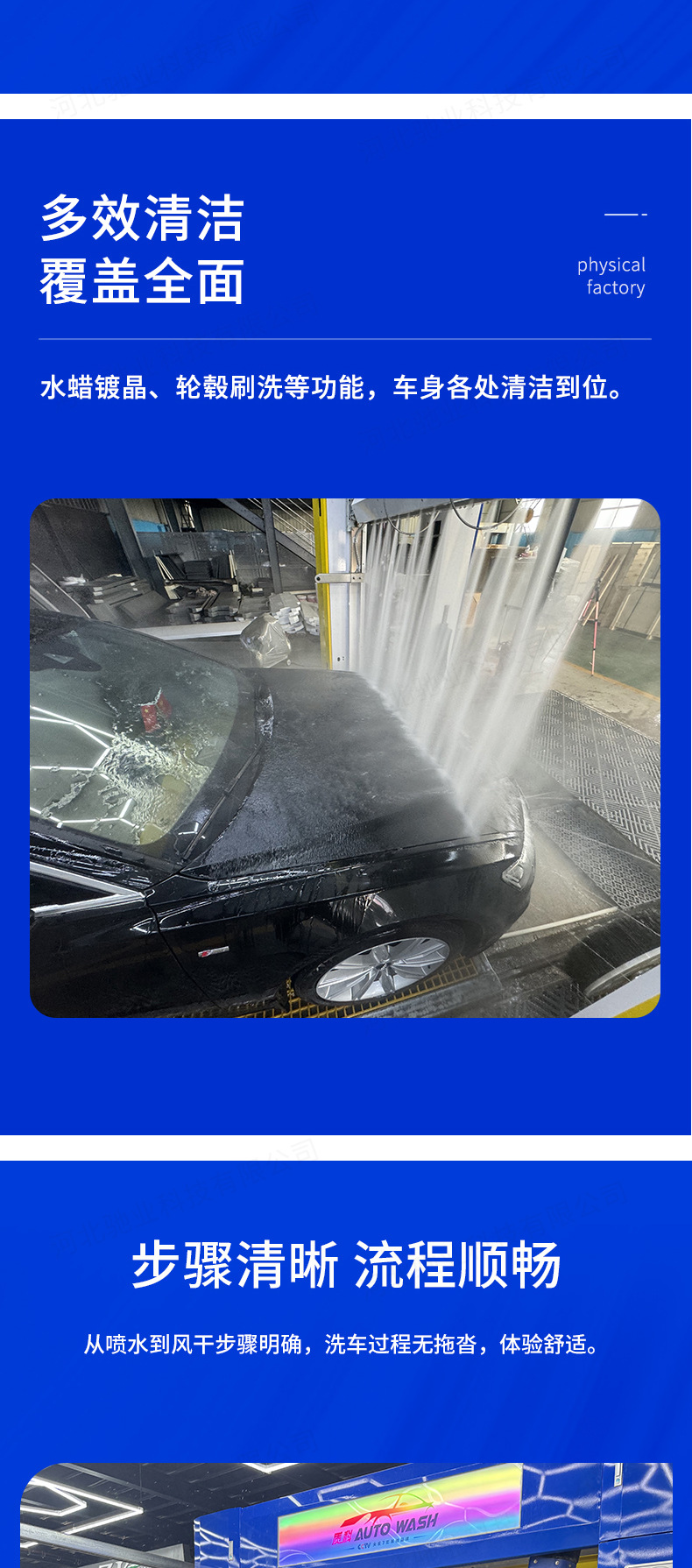 Elite Fully Automatic Car Wash Machine 24-Hour Self-Service Unmanned Car Wash Machine Multi-Functional Contactless Automatic Car Wash Machine