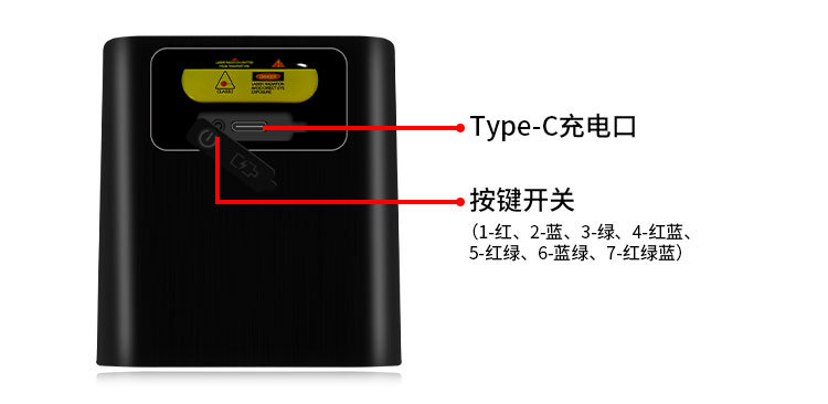 Vehicle-Mounted Remote Pilot Light, Car Laser Cannon, Solar Anti-Rear Collision, High-Speed Help, Anti-Fatigue Flash Warning Light