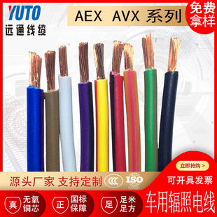 AEX AVX��܇��ݗ�ս��^��늾�