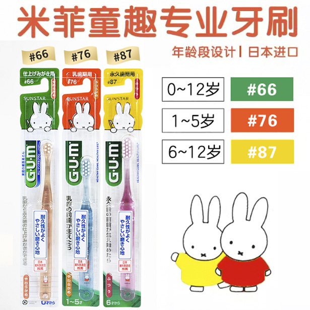 Special Offer: Children's Toothbrush with Small Brush Head and Soft Bristles for 1-5 Year Old Babies, Suitable for Cleaning during the Milk Teeth Period