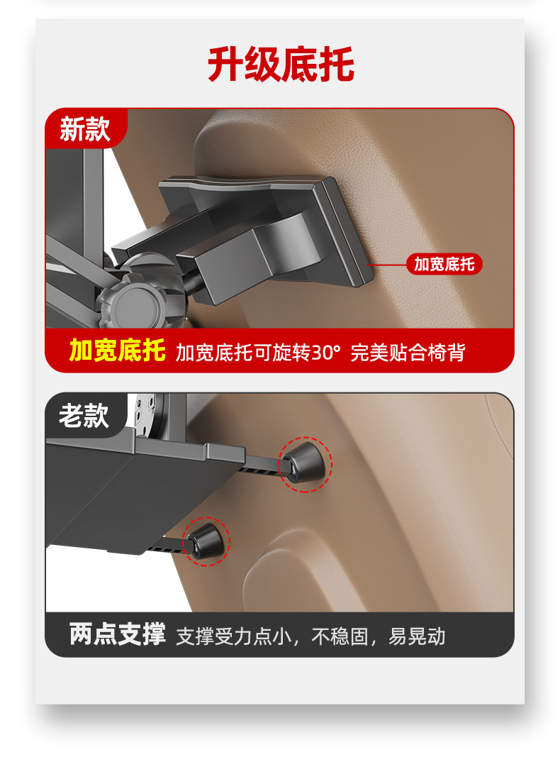 Car-Mounted Small Table Board, Foldable Dining Table Board for the Back Seat of the Car, Car Dining Table, Computer Stand Table