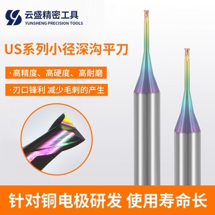 USϵ��С�����ƽ���L�i�ܿպϽ��u�㊵����΢С��ƽ��㊵�0.1