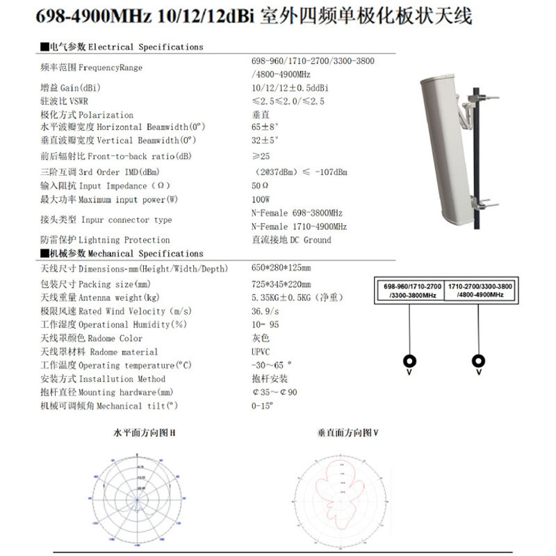 メーカー直販二重偏波指向性板アンテナ基地局全ネット通5Gアンテナ12-15dBI設備型アンテナ|undefined