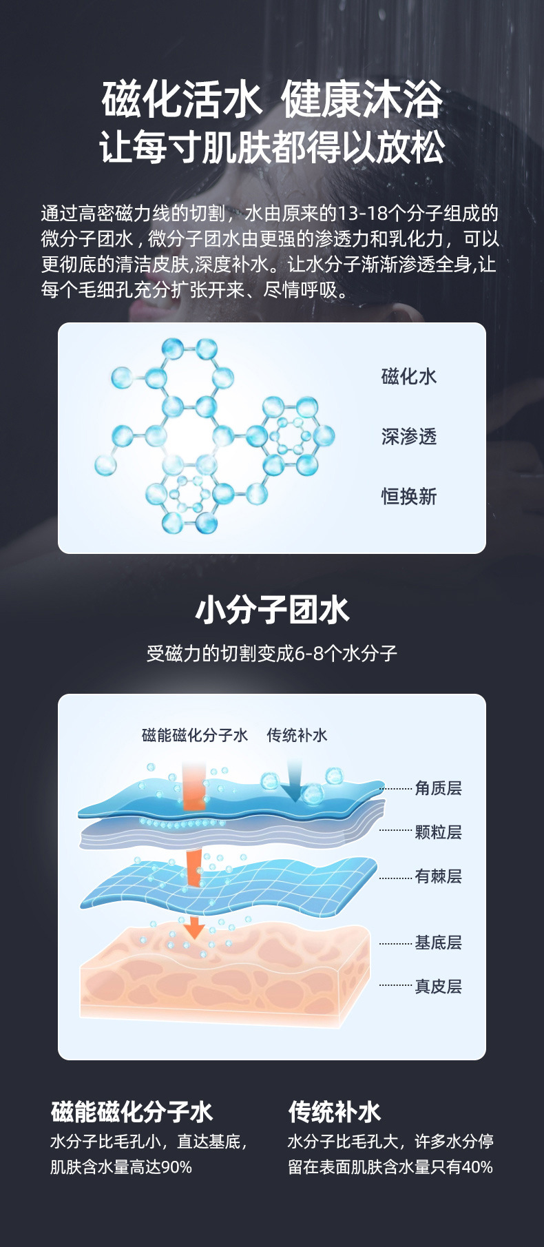 2024热水器详情_07.jpg