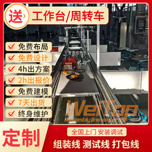 catl�늳�ģ�Mƽ��ݔ�;�ӆ��ֱ����̨ģ�M3�����ݔ�͙C���a��