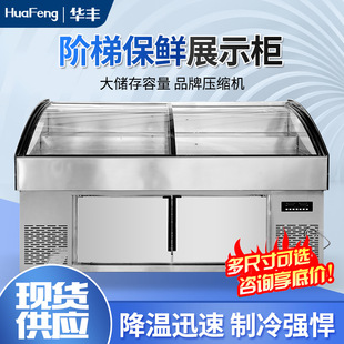 �A��ʽ��ر��rչʾ����偟������rˮ���Ʊ�̨�����c�˙��������