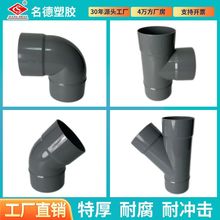 ����ˮ�ܼ�pvc90�ȏ��^��ͨб��ͨ45�ȏ��^�羳���ڌ�����ˮ��