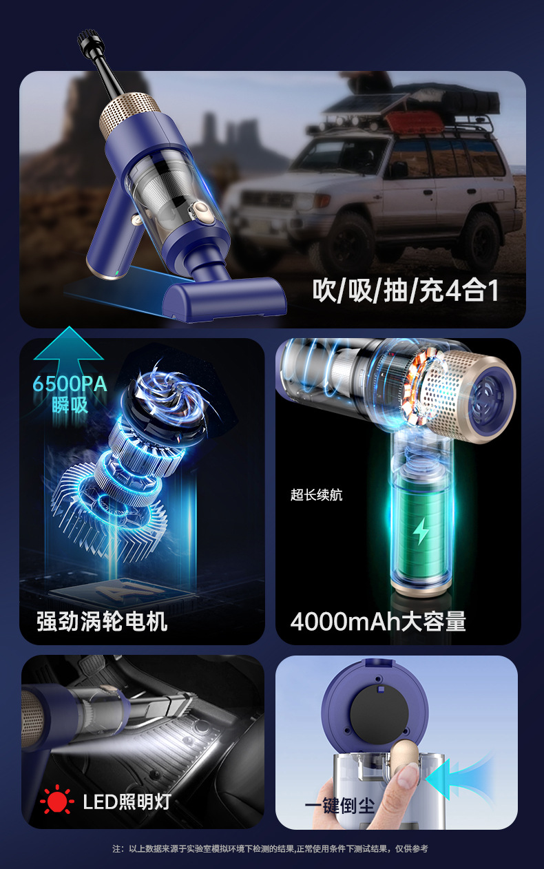New model of blow-suction integrated car vacuum cleaner, portable wireless handheld vacuum cleaner for home use, mini small vacuum cleaner