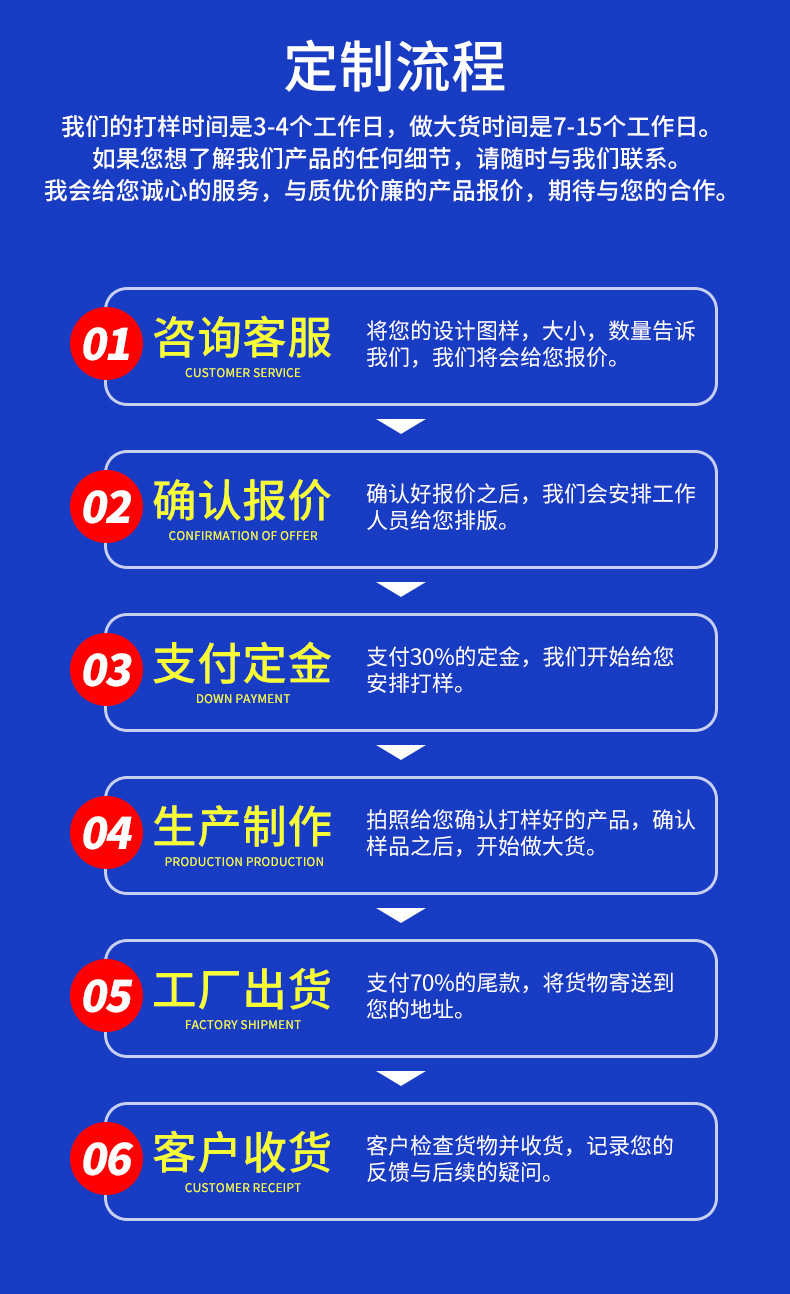 O1CN01IaCWx927Qmw7wDeG8_!!3681