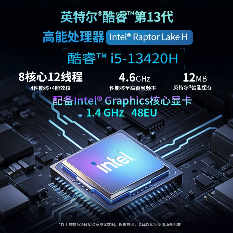 Подходит для корпуса Asus NUC13 Pro — высокопроизводительный коммерческий офисный компьютер i5-13420H/i7-13620H