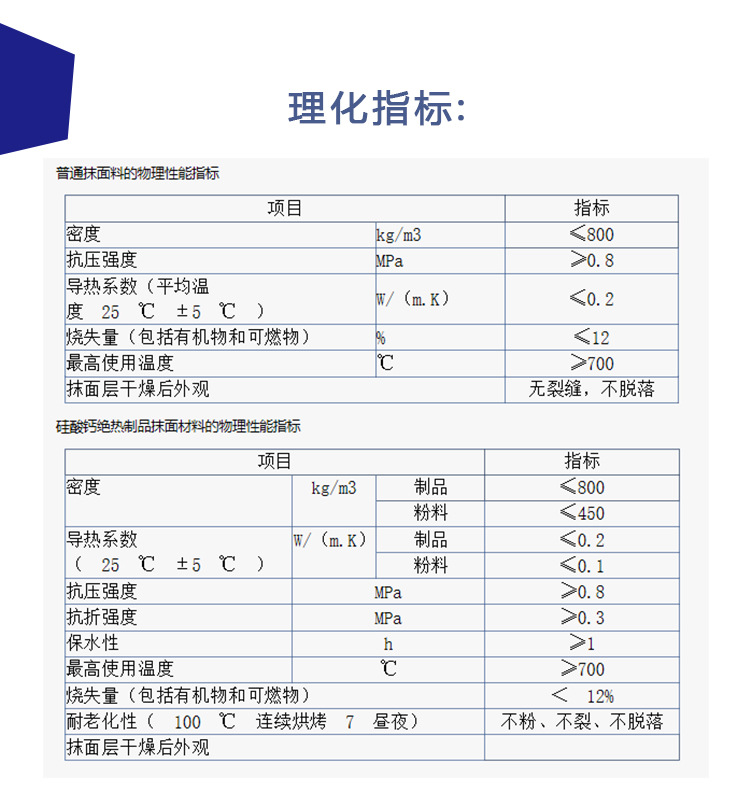 抹面料02.jpg