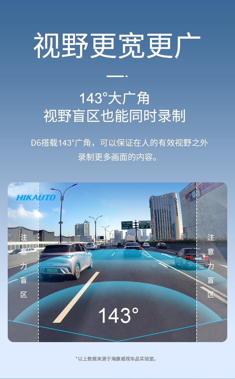 Hikvision D6 Driving Recorder 2026 New Model 4K Ultra-High Definition Night Vision 5g Wifi Wide-Angle Parking Monitoring