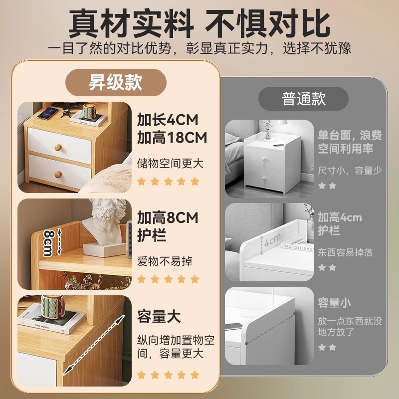 Tabernita de cabecera armario de almacenamiento doméstico armario de almacenamiento tipo pequeño estante de almacenamiento simple pequeño armario de exhibición dormitorio armario de cama