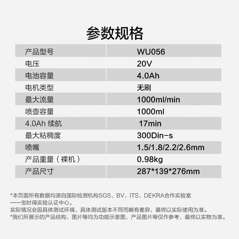 20V pulverización de litio sin escobillas pistola WU056 pulverización de pintura de látex máquina de pulverización de pintura artefacto herramienta eléctrica