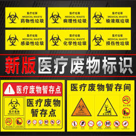 2025新版国标医疗废物标识贴医疗垃圾废弃物暂存间仓库管理制度损
