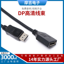 SlDPĸDӾX@ʾDP往DPBӾӺȼ