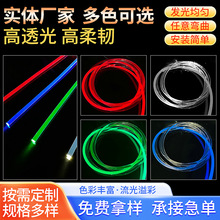 ����8MM�A�Ό���lͨ�w͸��ͨ�w���w�����Շ�����������ܰl�⾀