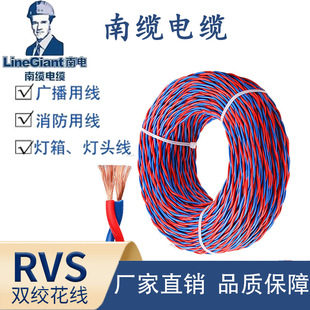 |RVSpg2о0.75-6ƽ~оȼ^ܛԴ