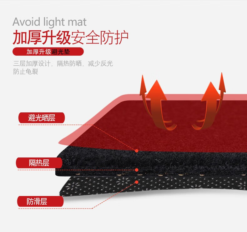 Suitable for 2024 Toyota RAV4 special center console dashboard light-proof pad workbench modification sunscreen