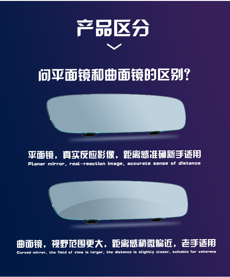 Large-View Rearview Mirror in the Car, Anti-Dazzle Car Interior Reversing Mirror, Edgeless Wide-Angle Curved Blue Mirror
