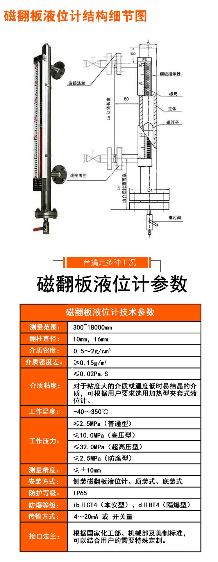磁翻板液位计_04