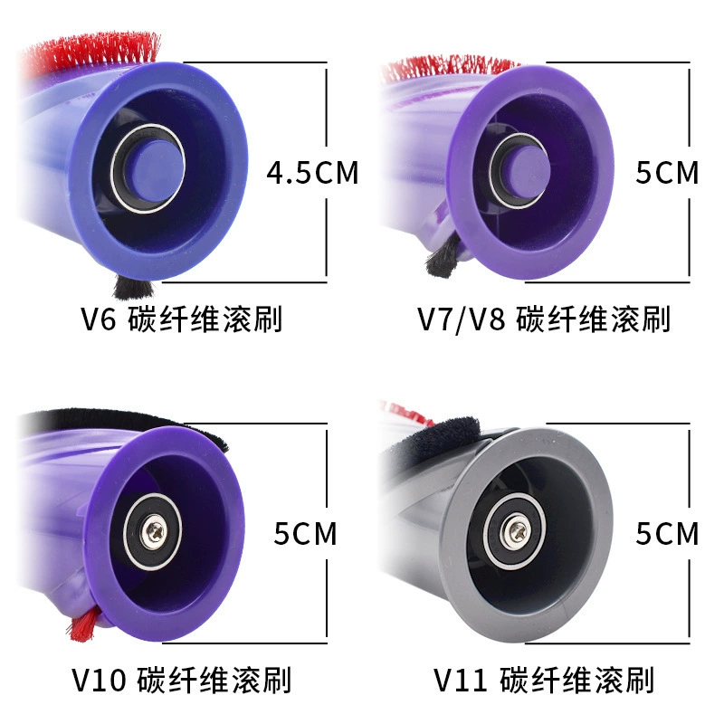 Электрическая щетка для пола Dyson с прямым приводом, роликовая щетка, основная щетка, подходит для аксессуаров для пылесосов Dyson V6/V8/V10V/V11