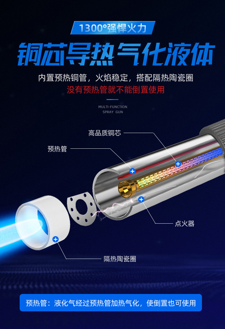 详情图5 可倒置图