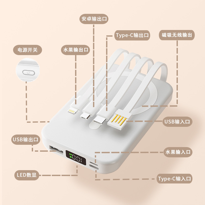 新しい国家標準3C認証は飛行機に搭載可能】2025年新モデル磁気パワーバンク20000mAh大容量内蔵|undefined