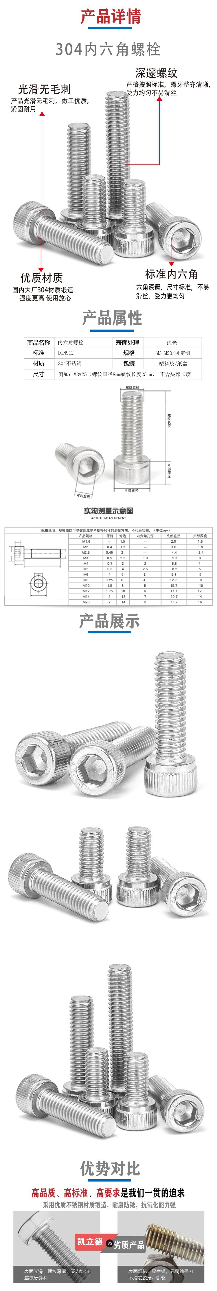 O1CN01aJPUMg215p4VfvAqH_!!2088