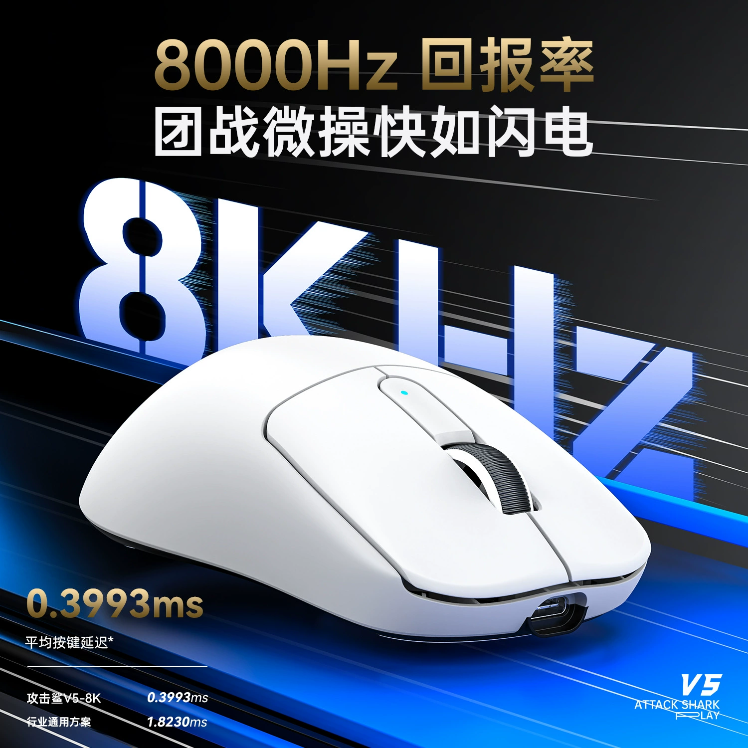 ATTACK SHARK V5 беспроводная мышь лёгкая PAW3950 гейминговая трёхрежимная 8K мышь