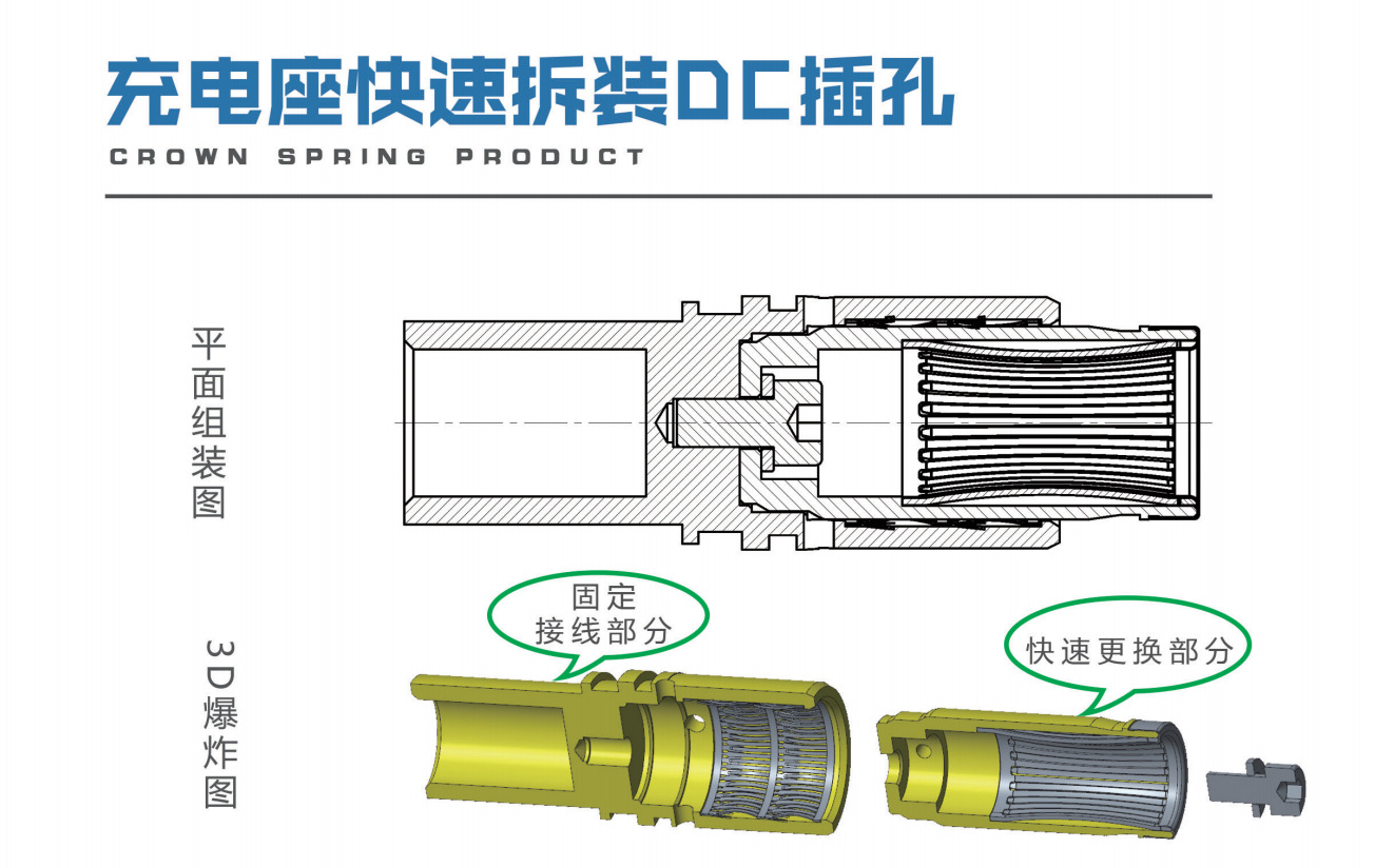冠簧端子扭簧片簧插孔200A新能源汽车快充端子高压连接器插孔端子-阿里巴巴