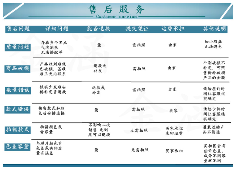 9.1AA售后服务有水印