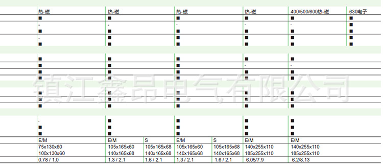 4-EZD系列配电保护塑壳断路器_11 (4).png